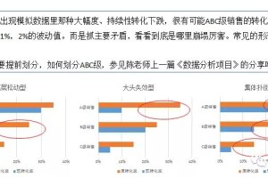  电竞数据分析助力团队精准决策