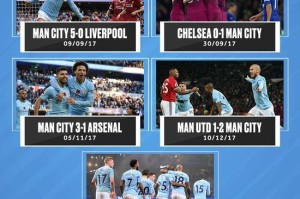  曼城横扫英超创历史连胜纪录